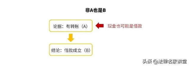 辩论的意义和价值名言英语（辩论的意义和价值名言英文）