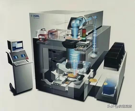 光刻机哪个国家能造？光刻机中国能做到几纳米！