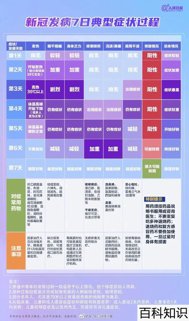 广东深圳属于疫情什么风险地区，广东深圳属于疫情什么风险地区啊？