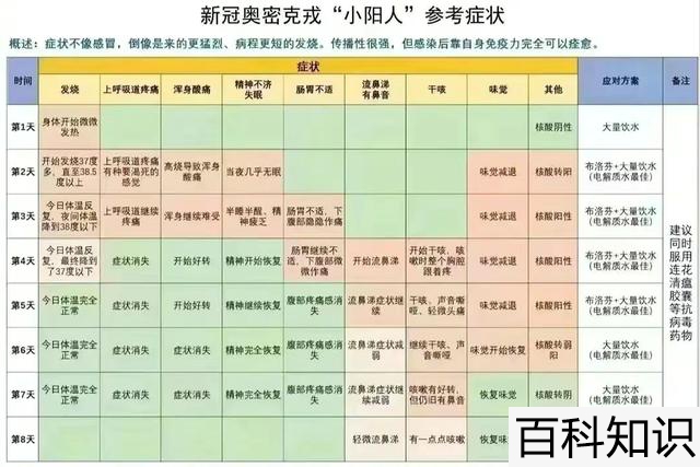 阳字五行属什么属性的，阳字的五行属性是什么？