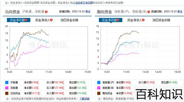 必选消费概念股票，必选消费概念股票有哪些？