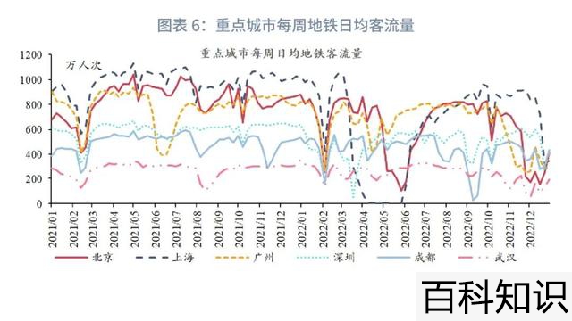 就业前景好的专业排名，十大就业前景好的专业排名