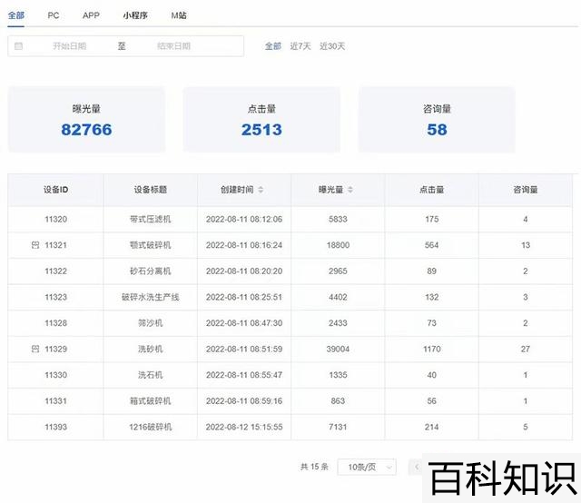 全网下载量破百万！矿机之家老用户分享使用感受