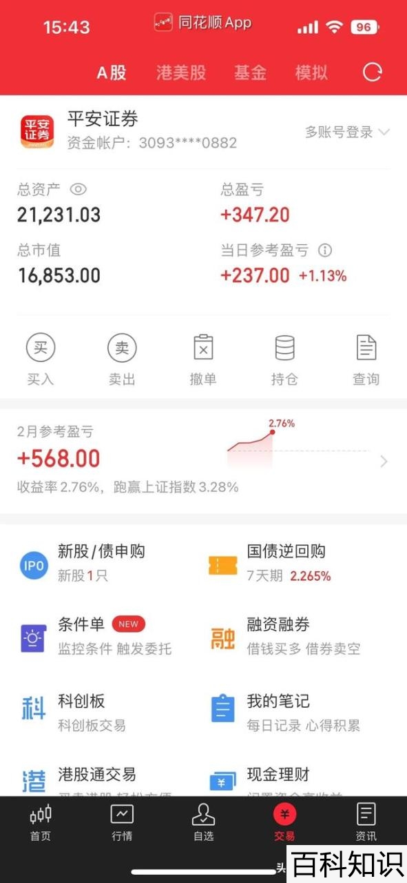 只有2万元怎么去弄杠杆炒股，杠杆炒股