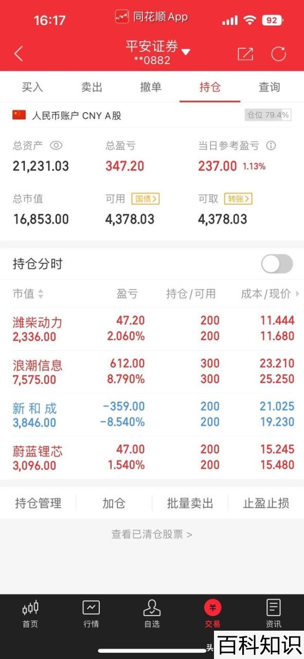 只有2万元怎么去弄杠杆炒股，杠杆炒股