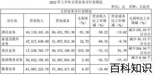 黄山旅游攻略，黄山旅游攻略三日游自由行攻略