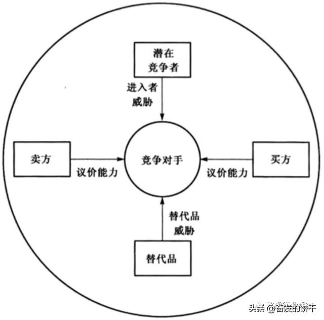 tob是什么意思啊？