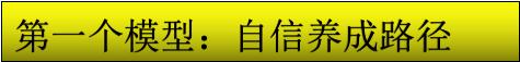 如何让皮鞋更亮，怎样擦皮鞋又光又亮？